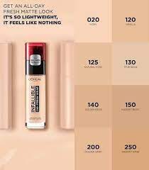 [LOREAL] كريم اساس لوريال INFAILLIBLE 24H FRESH WEAR  145